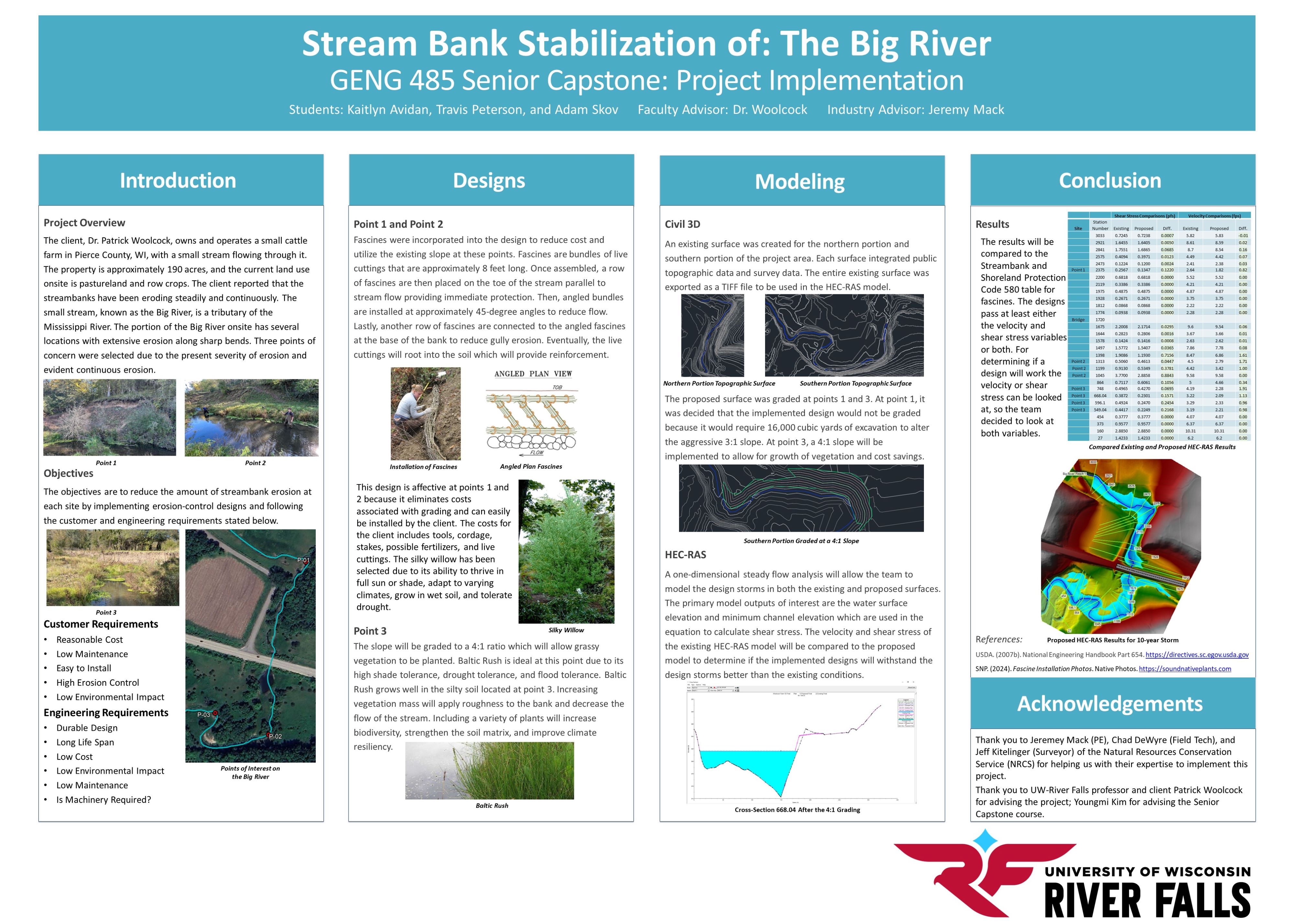 A team project poster discusses stabilization of The Big River