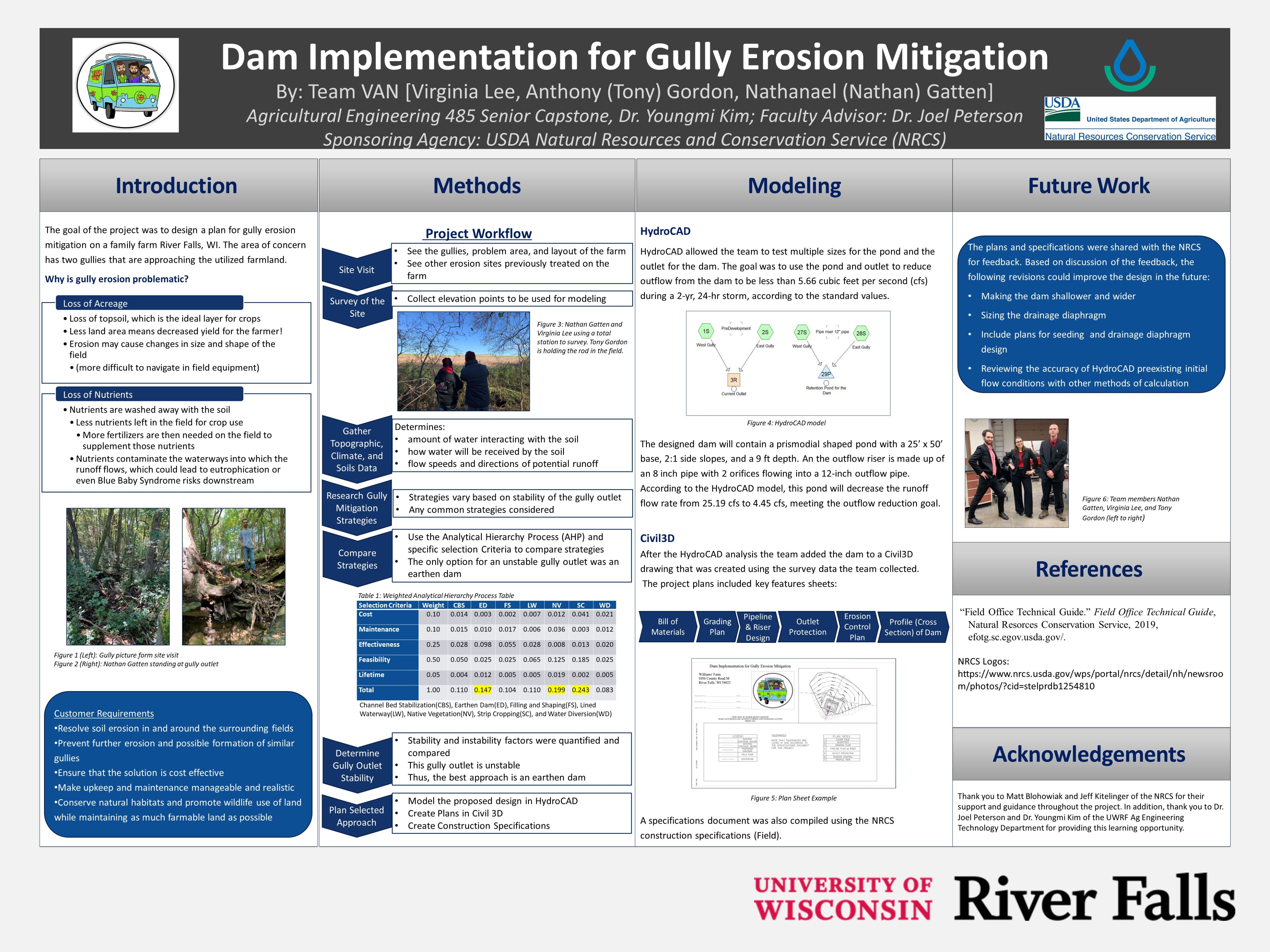 A team project poster discusses dam implementation and the reduction of erosion